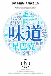 客流量与需求双重升级,中国城市里会出现好逛的机场吗